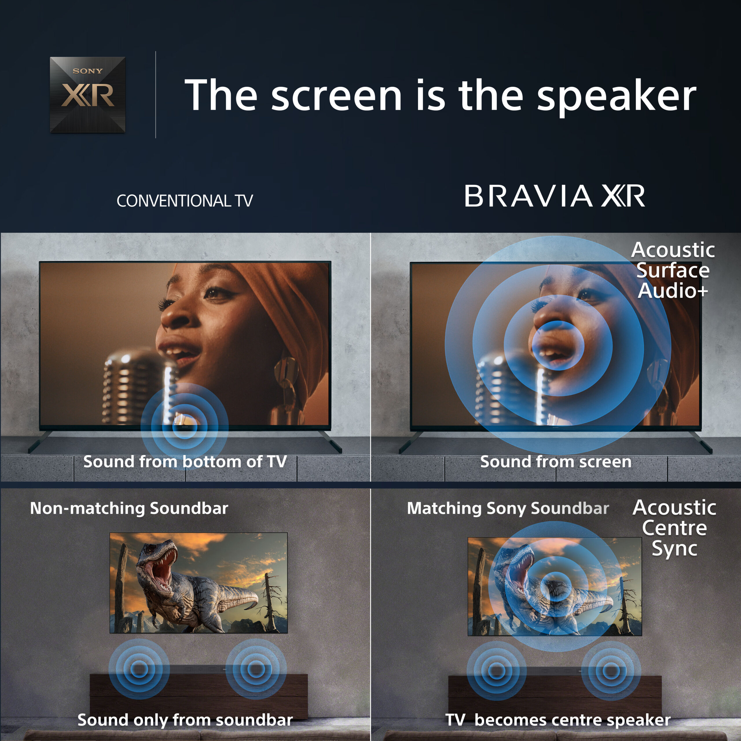 Sony A80L Series BRAVIA XR OLED 4K Ultra HD Smart TV - Image 8