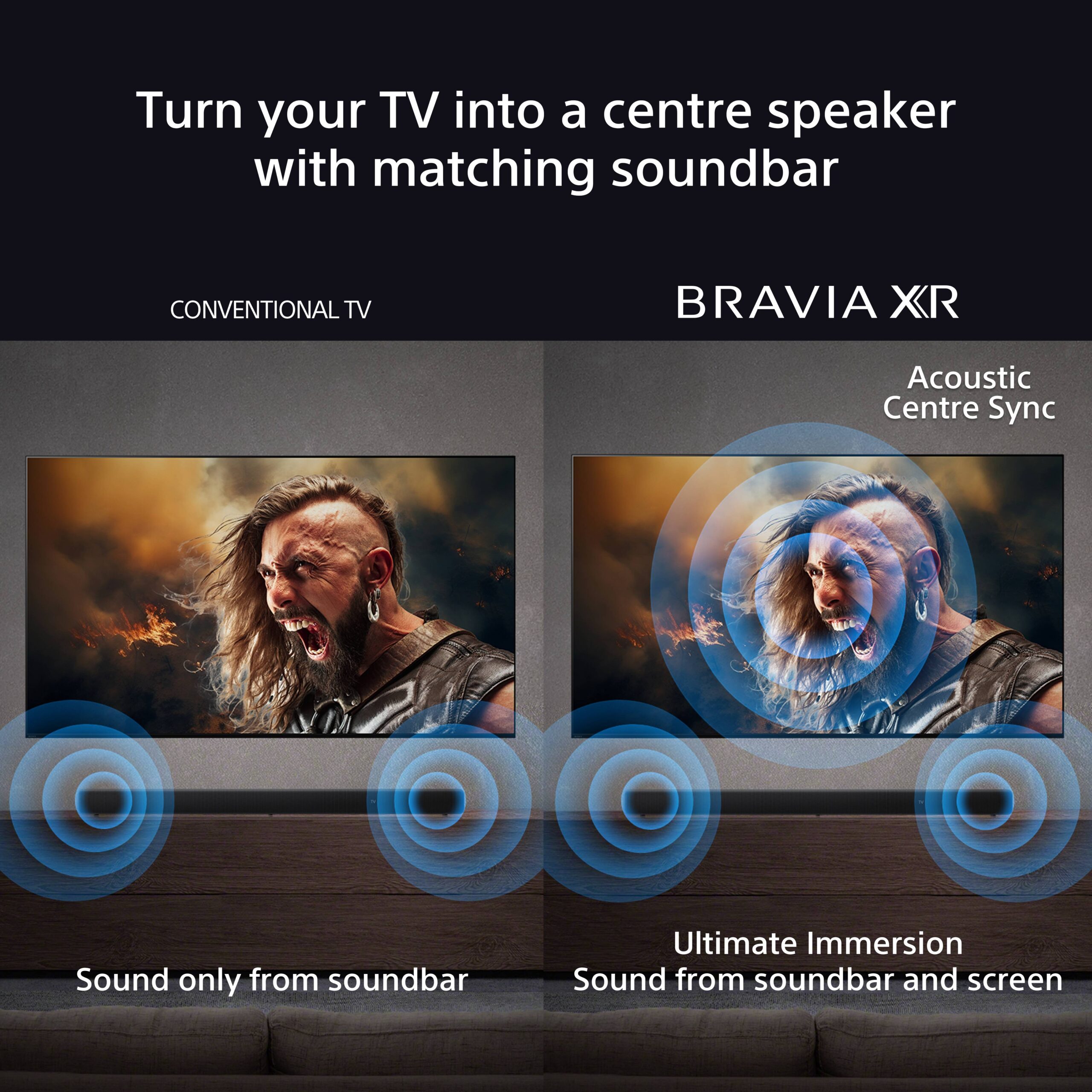 Sony BRAVIA Theatre Bar 8 Single Soundbar 360 Spatial Sound Mapping Dolby Atmos®/DTS:X® - Image 13