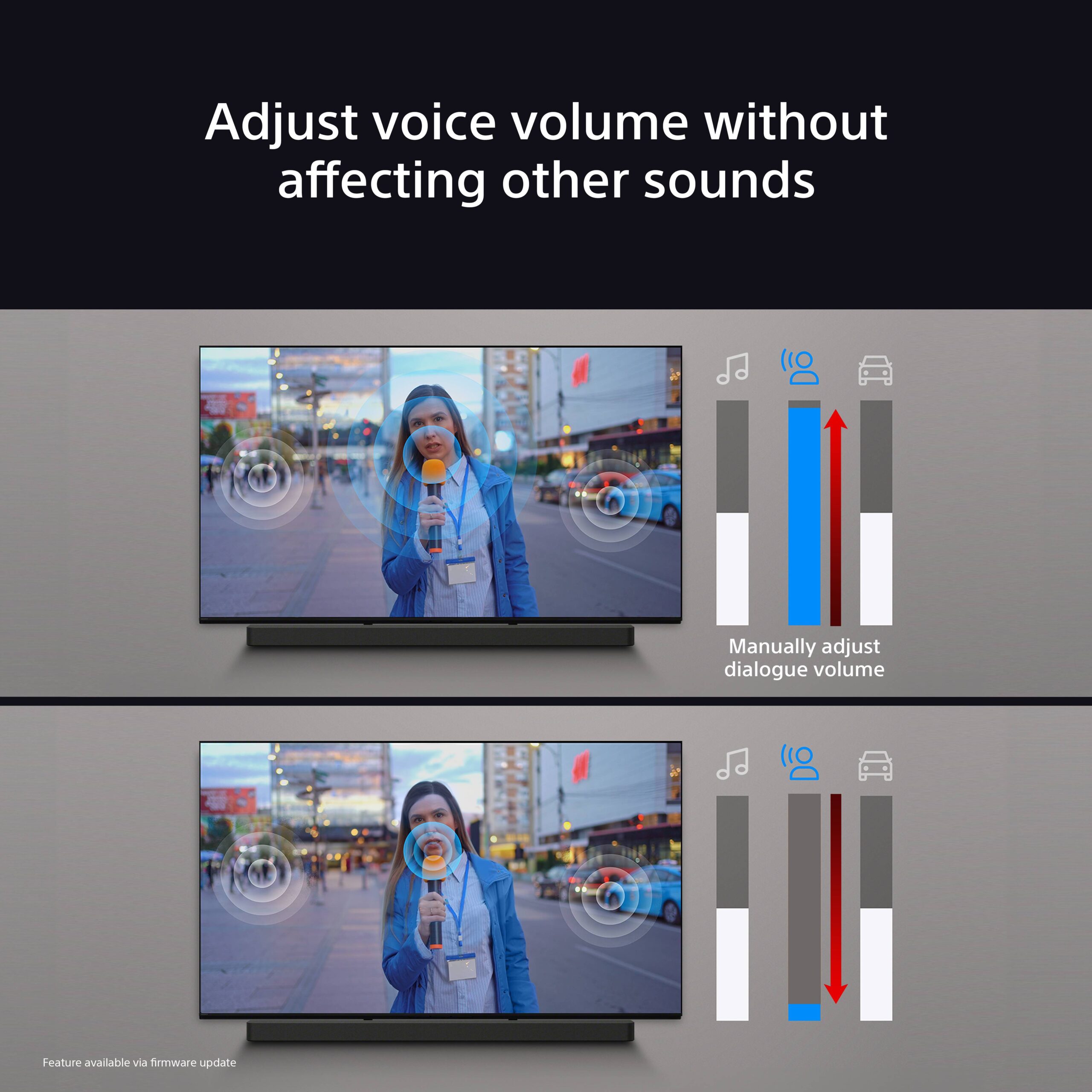 Sony BRAVIA Theatre Bar 8 Single Soundbar 360 Spatial Sound Mapping Dolby Atmos®/DTS:X® - Image 11