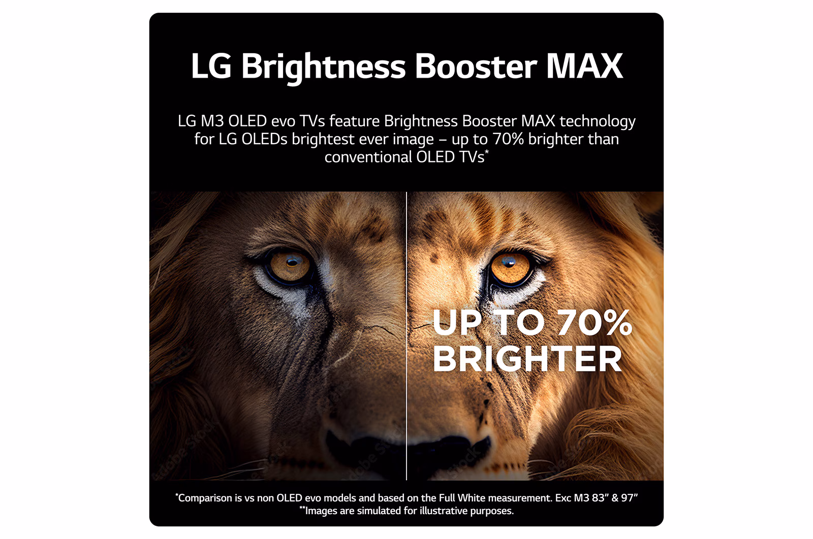 LG SIGNATURE OLED M3 4K Smart TV with Wireless Video & Audio Transfer - Image 10