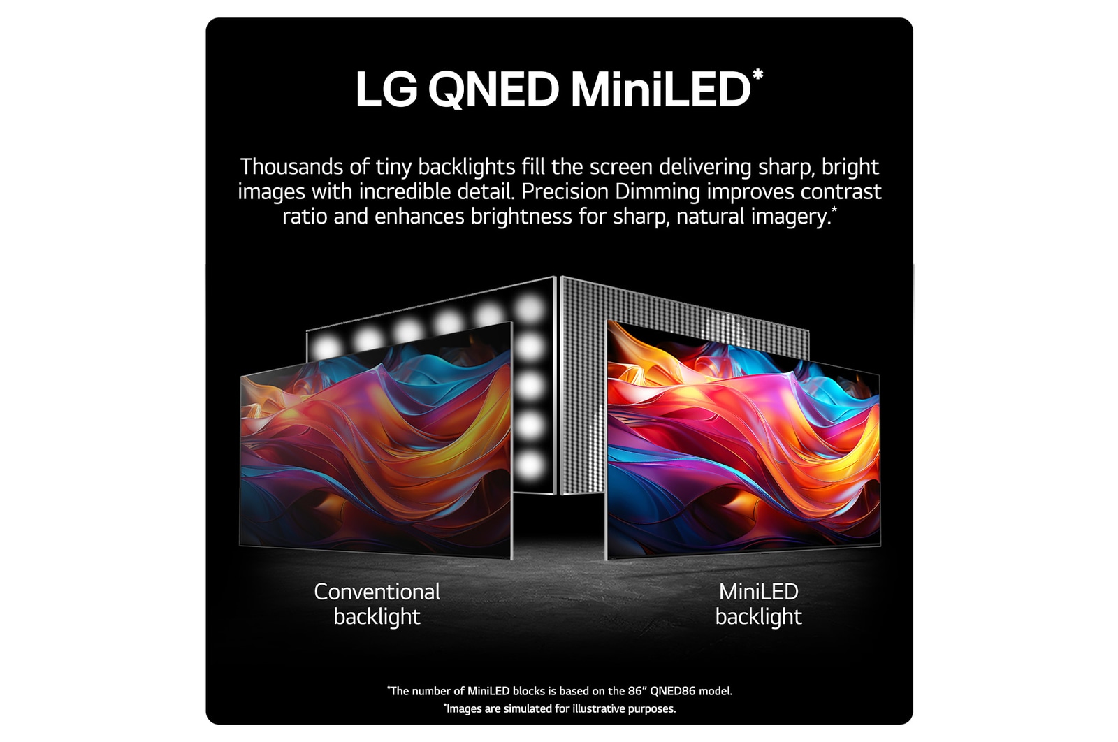 LG Electronics QNED MiniLED 4K Smart TV 2024 - Image 5