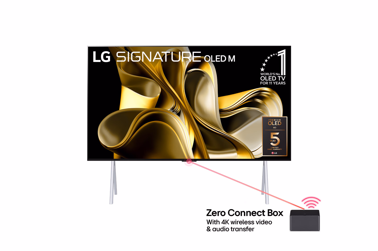 LG SIGNATURE OLED M3 4K Smart TV with Wireless Video & Audio Transfer - Image 13