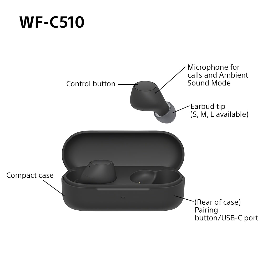 SONY WF-C510 Truly Wireless Headphones - Image 4